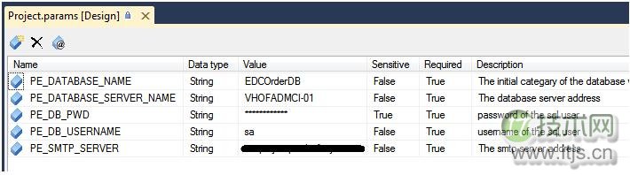 微软 BI 系列随笔 - SSIS 基础 - 参数与环境(图1)