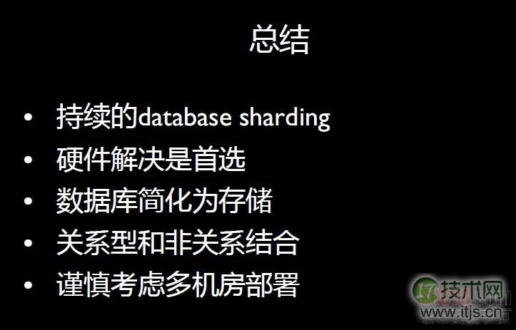 www.itjs.cn