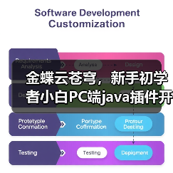 金蝶云苍穹，新手初学者小白PC端java插件开发教学示例（图3）