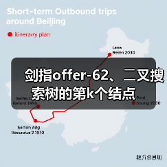 剑指offer-62、⼆叉搜索树的第k个结点