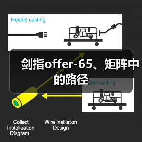 剑指offer-65、矩阵中的路径