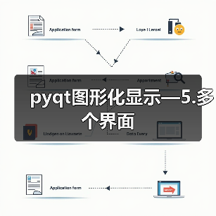 pyqt图形化显示—5.多个界面