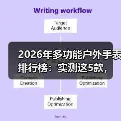 2026年多功能户外手表排行榜：实测这5款，第3个让我放弃佳明
