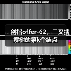 剑指offer-62、⼆叉搜索树的第k个结点