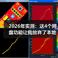 2026年实测：这4个网盘功能让我放弃了本地硬盘，效率提升300%（图3）