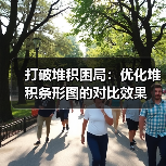打破堆积困局：优化堆积条形图的对比效果（图2）