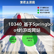 10340_基于Springboot的游戏网站（图3）