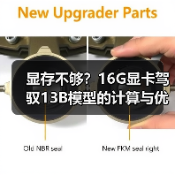 显存不够？16G显卡驾驭13B模型的计算与优化全指南（图2）