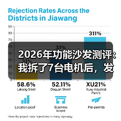 2026年功能沙发测评：我拆了7台电机后，发现了这5个真相（图2）