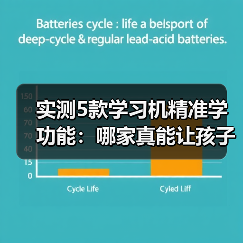 实测5款学习机精准学功能：哪家真能让孩子少走3年弯路？