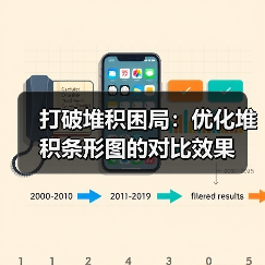 打破堆积困局：优化堆积条形图的对比效果
