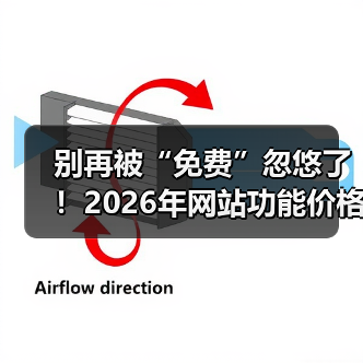 别再被“免费”忽悠了！2026年网站功能价格分析，这3招帮你省下50%预算
