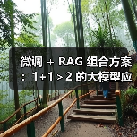 微调 + RAG 组合方案:1+1>2 的大模型应用技巧(图2) 微调 + RAG 组合方案:1+1>2 的大模型应用技巧(图2)