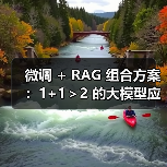 微调 + RAG 组合方案:1+1>2 的大模型应用技巧(图2) 微调 + RAG 组合方案:1+1>2 的大模型应用技巧(图2)