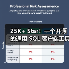 25K+ Star!一个开源的通用 SQL 客户端工具!(图2) 25K+ Star!一个开源的通用 SQL 客户端工具!(图2)