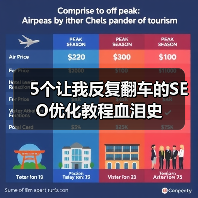 5个让我反复翻车的SEO优化教程血泪史