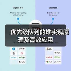 优先级队列的堆实现原理及高效应用(图2) 优先级队列的堆实现原理及高效应用(图2)