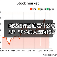 网站测评到底是什么意思？90%的人理解错了，这3个误区你中招了吗？（图3）