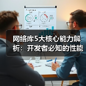 网络库5大核心能力解析:开发者必知的性能提升密码(图2) 网络库5大核心能力解析:开发者必知的性能提升密码(图2)