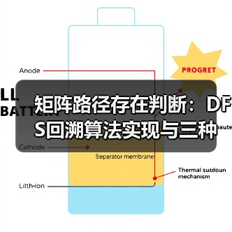 矩阵路径存在判断:DFS回溯算法实现与三种优化方案详解(图1) 矩阵路径存在判断:DFS回溯算法实现与三种优化方案详解(图1)