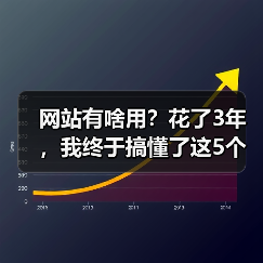 网站有啥用？花了3年，我终于搞懂了这5个核心价值（图2）