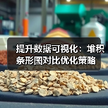 提升数据可视化：堆积条形图对比优化策略