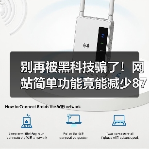 别再被黑科技骗了！网站简单功能竟能减少87%客服电话（图4）