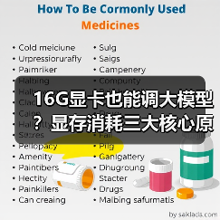 16G显卡也能调大模型?显存消耗三大核心原因全解析(图4) 16G显卡也能调大模型?显存消耗三大核心原因全解析(图4)