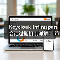 Keycloak Infinispan会话过期机制详解:lifespanMs与maxIdleTimeMs区别(图4) Keycloak Infinispan会话过期机制详解:lifespanMs与maxIdleTimeMs区别(图4)