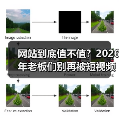 网站到底值不值？2026年老板们别再被短视频误导（图3）