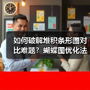 如何破解堆积条形图对比难题?蝴蝶图优化法揭秘(图1) 如何破解堆积条形图对比难题?蝴蝶图优化法揭秘(图1)