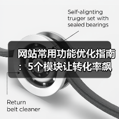 网站常用功能优化指南:5个模块让转化率飙升187%(图2) 网站常用功能优化指南:5个模块让转化率飙升187%(图2)