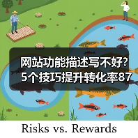 网站功能描述写不好？5个技巧提升转化率87%（图2）