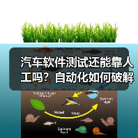 汽车软件测试还能靠人工吗?自动化如何破解复杂难题?(图3) 汽车软件测试还能靠人工吗?自动化如何破解复杂难题?(图3)