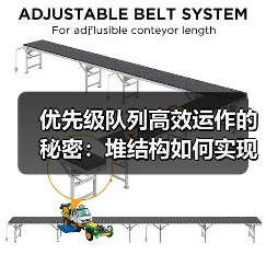 优先级队列高效运作的秘密:堆结构如何实现小顶堆?(图2) 优先级队列高效运作的秘密:堆结构如何实现小顶堆?(图2)