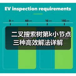 二叉搜索树第k小节点三种高效解法详解(图1) 二叉搜索树第k小节点三种高效解法详解(图1)