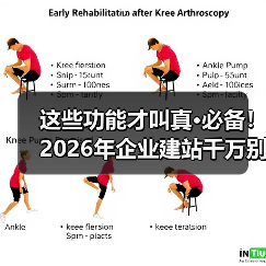 这些功能才叫真·必备!2026年企业建站千万别装错(图4) 这些功能才叫真·必备!2026年企业建站千万别装错(图4)