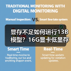 显存不足如何运行13B模型?16G显卡低显存优化全攻略(图4) 显存不足如何运行13B模型?16G显卡低显存优化全攻略(图4)