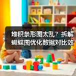 堆积条形图太乱？拆解蝴蝶图优化数据对比效果