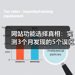 网站功能选择真相:实测3个月发现的5个误区(图4) 网站功能选择真相:实测3个月发现的5个误区(图4)