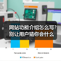网站功能介绍怎么写?别让用户猜你会什么(图1) 网站功能介绍怎么写?别让用户猜你会什么(图1)