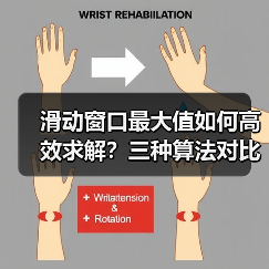 滑动窗口最大值如何高效求解？三种算法对比解析（图4）