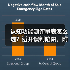 认知功能测评量表怎么选？避开误判陷阱，附实用避坑指南