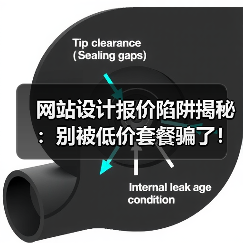 网站设计报价陷阱揭秘：别被低价套餐骗了！
