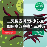 二叉搜索树第k小节点如何高效查找？三种方法对比分析（图4）