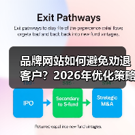 品牌网站如何避免劝退客户？2026年优化策略全解析