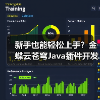 新手也能轻松上手?金蝶云苍穹Java插件开发教程(图2) 新手也能轻松上手?金蝶云苍穹Java插件开发教程(图2)