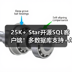 25K+ Star开源SQL客户端！多数据库支持+AI智能辅助（图2）