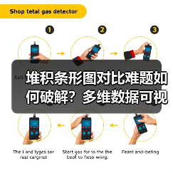 堆积条形图对比难题如何破解？多维数据可视化技巧揭秘