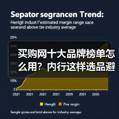 买购网十大品牌榜单怎么用？内行这样选品避坑（图3）